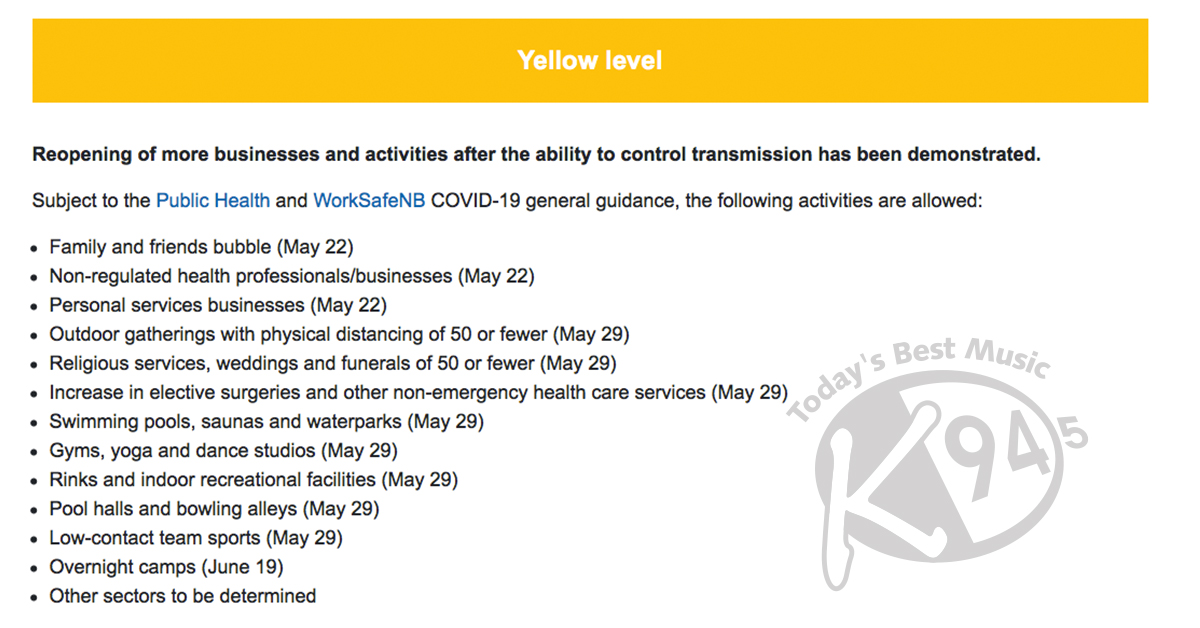 Province of New Brunswick now in "Yellow Phase" of recovery K94.5